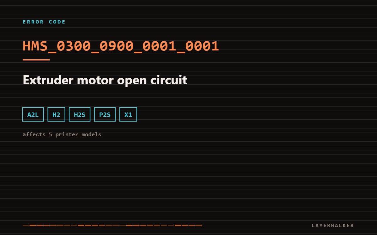 HMS_0300_0900_0001_0001 on Bambu Lab printers: extruder motor open circuit. Affects A2L, H2, H2S, P2S, X1.