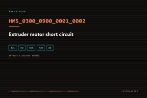 HMS_0300_0900_0001_0002 on Bambu Lab printers: extruder motor short circuit. Affects A2L, H2, H2S, P2S, X1.