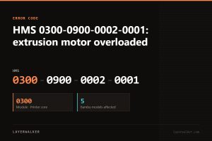 Bambu Lab HMS error code 0300-0900-0002-0001, module 0300 (Printer core), affecting 5 Bambu printer models.