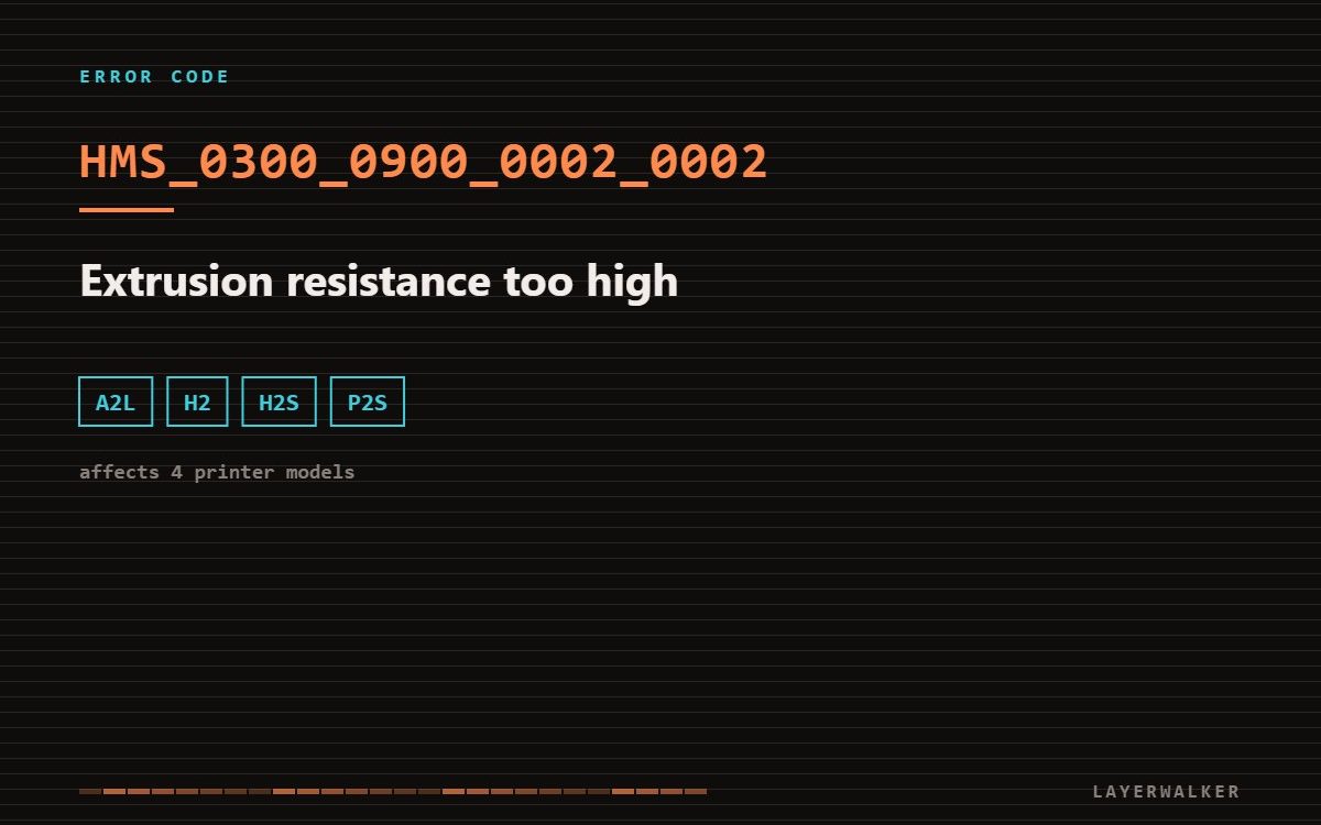 HMS_0300_0900_0002_0002 on Bambu Lab printers: extrusion resistance too high. Affects A2L, H2, H2S, P2S.