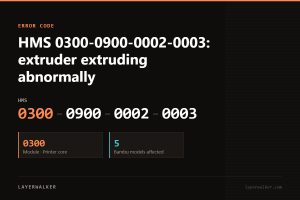 Bambu Lab HMS error code 0300-0900-0002-0003, module 0300 (Printer core), affecting 5 Bambu printer models.