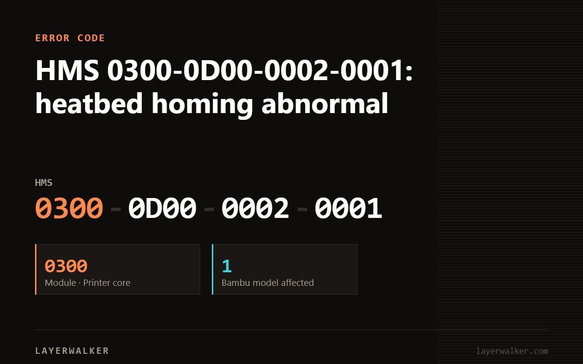 Bambu Lab HMS error code 0300-0D00-0002-0001, module 0300 (Printer core), affecting 1 Bambu printer model.