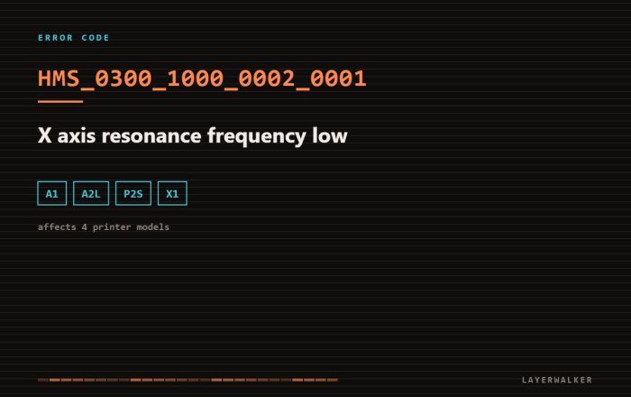 HMS_0300_1000_0002_0001 on Bambu Lab printers: x axis resonance frequency low. Affects A1, A2L, P2S, X1.