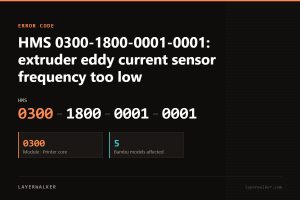 Bambu Lab HMS error code 0300-1800-0001-0001, module 0300 (Printer core), affecting 5 Bambu printer models.