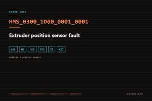 HMS_0300_1D00_0001_0001 on Bambu Lab printers: extruder position sensor fault. Affects A2L, H2, H2S, P2S, X1, X2D.