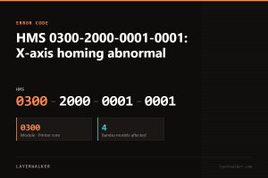 Bambu Lab HMS error code 0300-2000-0001-0001, module 0300 (Printer core), affecting 4 Bambu printer models.