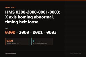 Bambu Lab HMS error code 0300-2000-0001-0003, module 0300 (Printer core), affecting 3 Bambu printer models.