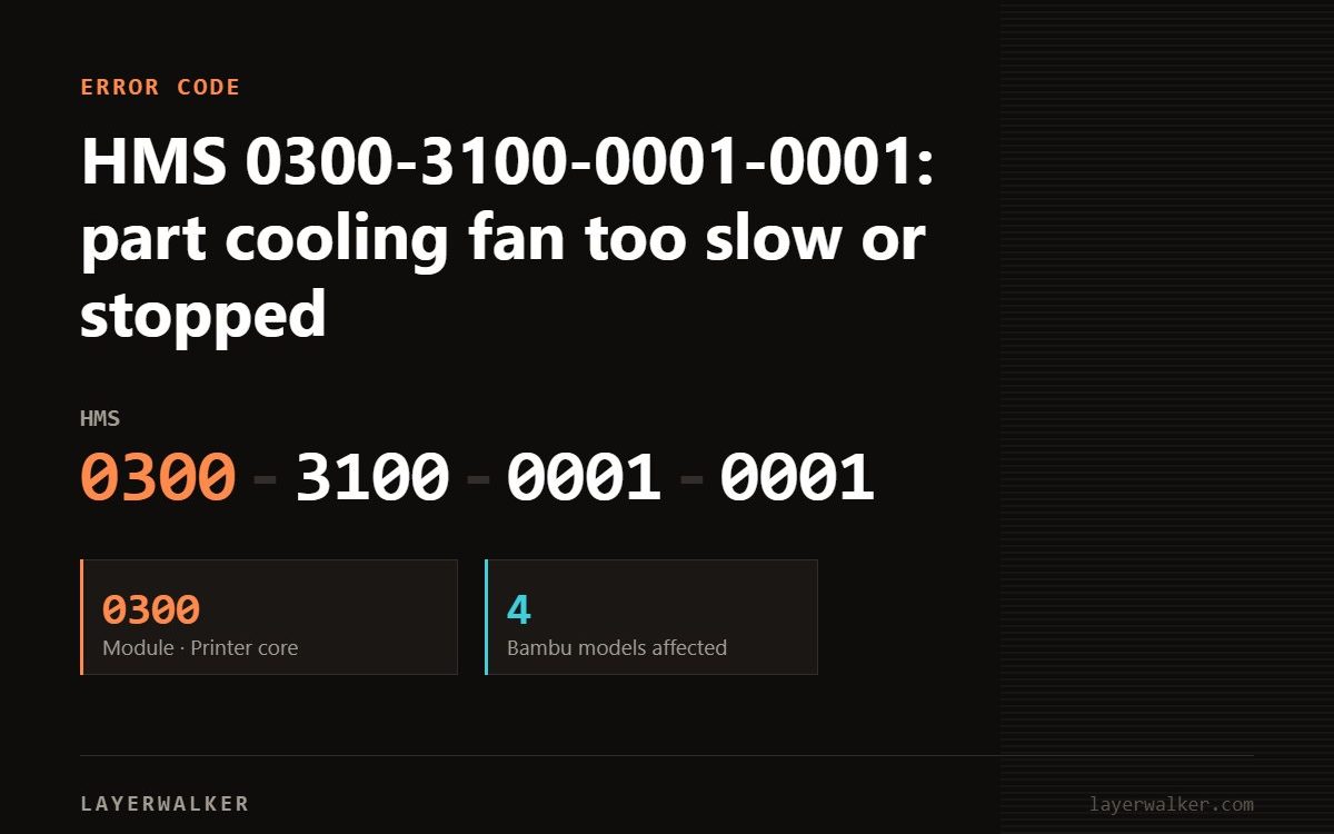 Bambu Lab HMS error code 0300-3100-0001-0001, module 0300 (Printer core), affecting 4 Bambu printer models.