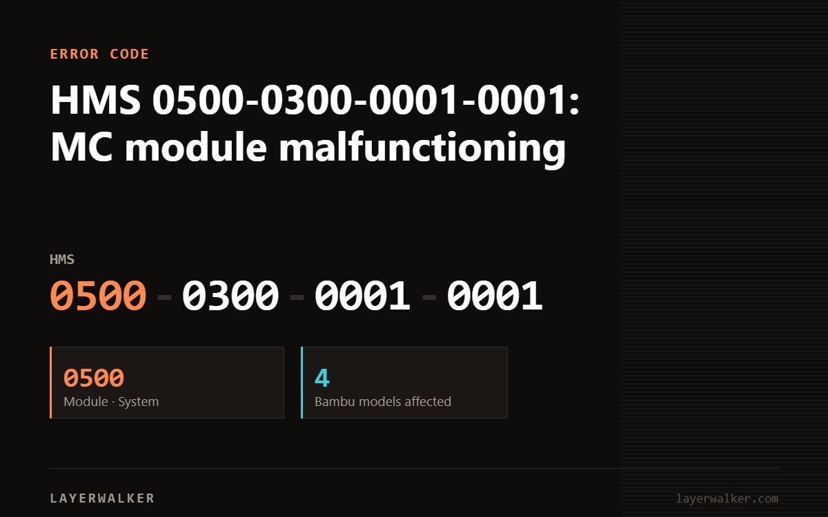 Bambu Lab HMS error code 0500-0300-0001-0001, module 0500 (System), affecting 4 Bambu printer models.