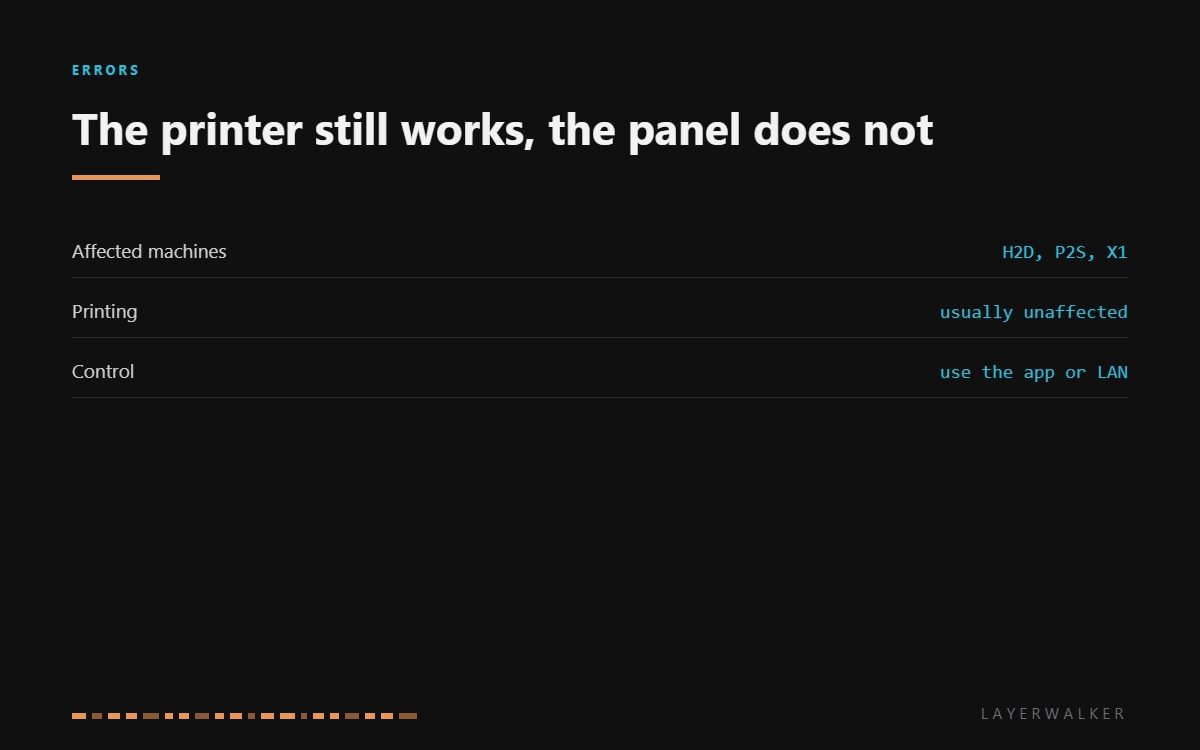 HMS 0500-0300-0001-000B affects the Bambu H2D, P2S and X1. Printing usually continues normally while the panel is dead, and the machine can still be controlled from the app or over the local network.
