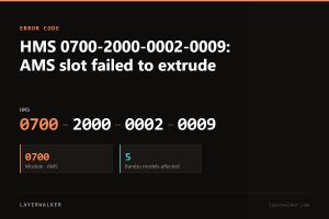 Bambu Lab HMS error code 0700-2000-0002-0009, module 0700 (AMS), affecting 5 Bambu printer models.