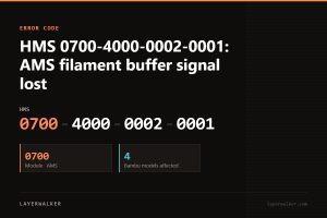 Bambu Lab HMS error code 0700-4000-0002-0001, module 0700 (AMS), affecting 4 Bambu printer models.