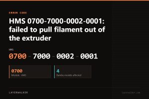 Bambu Lab HMS error code 0700-7000-0002-0001, module 0700 (AMS), affecting 4 Bambu printer models.
