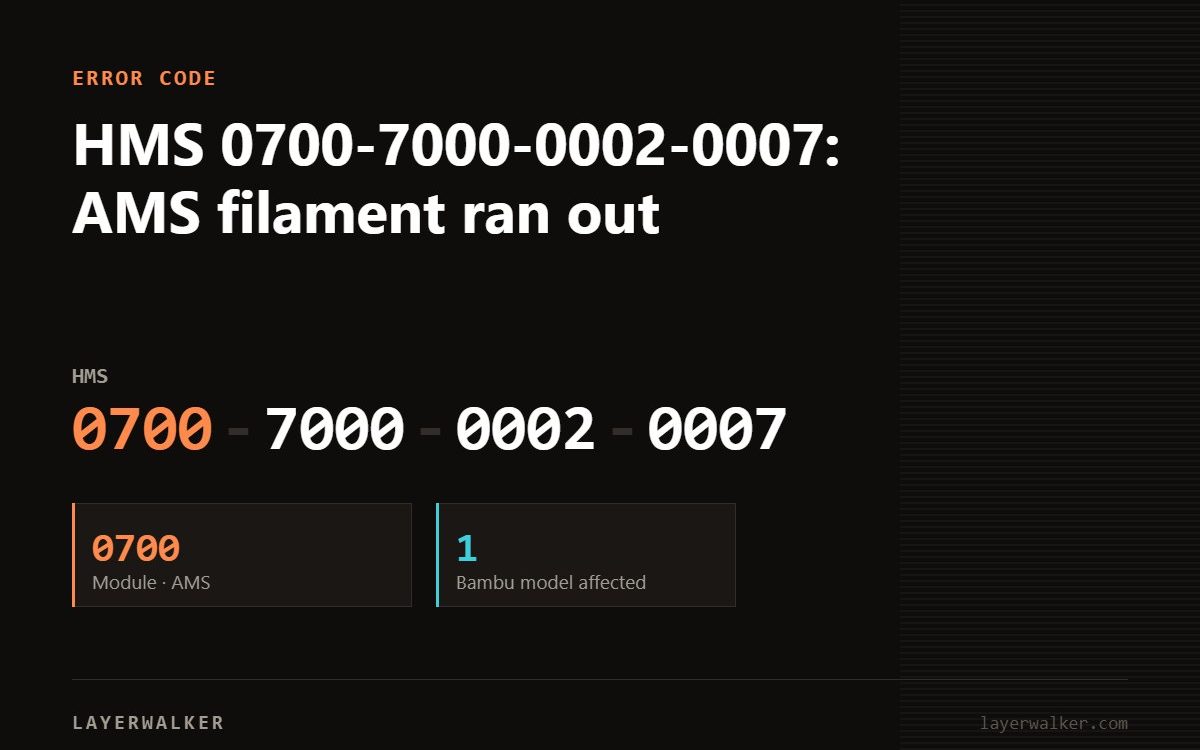 Bambu Lab HMS error code 0700-7000-0002-0007, module 0700 (AMS), affecting 1 Bambu printer model.