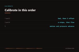 Order to calibrate a 3D printer: bed levelling then Z offset, extruder steps then flow rate, and finally motion tuning with pressure advance.