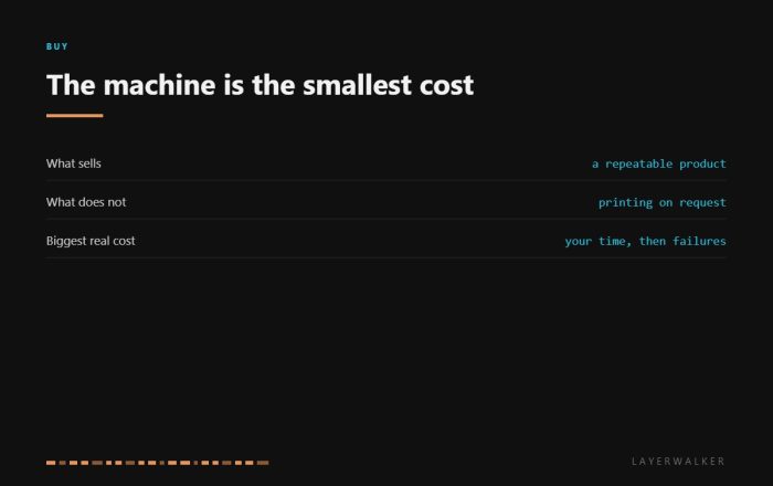 How to make money with a 3D printer: what sells is a repeatable product, what does not sell is printing on request, and the biggest real cost is your own time followed by failed prints.