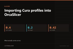 Key figures for Importing Cura profiles into OrcaSlicer: 0.4 mm nozzle, 0.2 mm layer, 0.42 mm width.