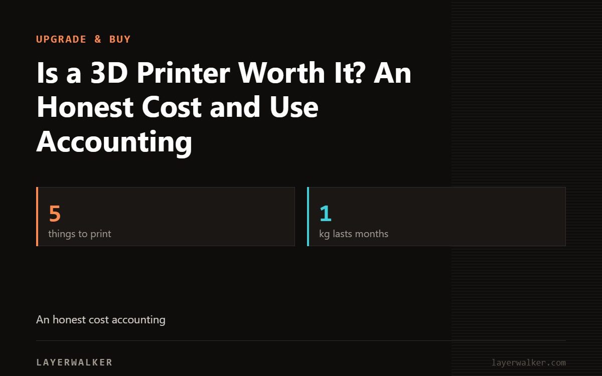 Key figures for Is a 3D Printer Worth It? An Honest Cost and Use Accounting: 5 things to print, 1 kg lasts months.