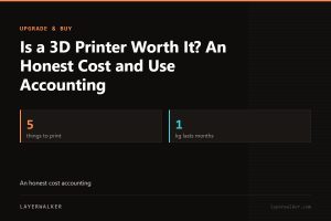Key figures for Is a 3D Printer Worth It? An Honest Cost and Use Accounting: 5 things to print, 1 kg lasts months.