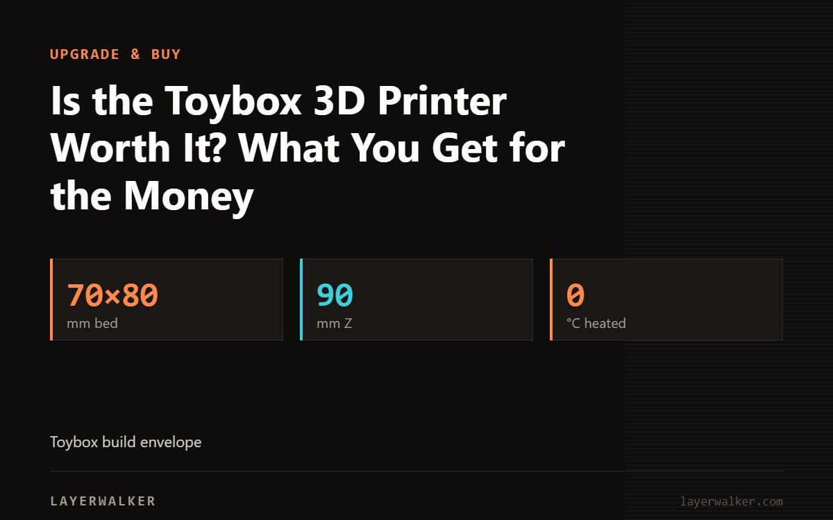 Key figures for Is the Toybox 3D Printer Worth It? What You Get for the Money: 70×80 mm bed, 90 mm Z, 0 °C heated.