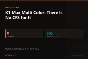 Key figures for K1 Max Multi Color: There Is No CFS for It: 0 native CFS, 350 mm on a K2 Plus.