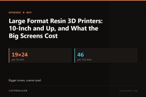 Key figures for Large Format Resin 3D Printers: 10-Inch and Up, and What the Big Screens Cost: 19×24 µm 10-inch, 46 µm 13.6-inch.