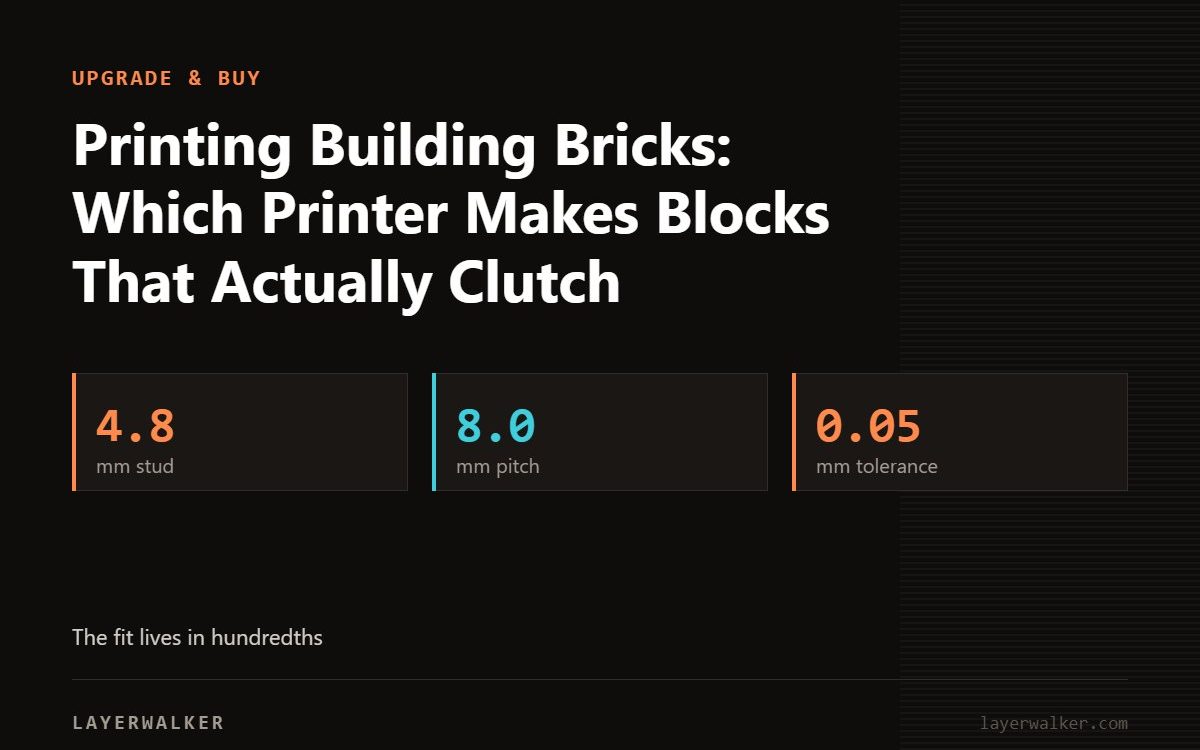Key figures for Printing Building Bricks: Which Printer Makes Blocks That Actually Clutch: 4.8 mm stud, 8.0 mm pitch, 0.05 mm tolerance.