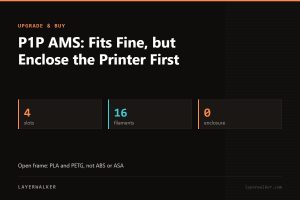 Key figures for P1P AMS: Fits Fine, but Enclose the Printer First: 4 slots, 16 filaments, 0 enclosure.