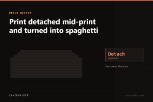 Diagram of a layer stack showing the detach print defect.