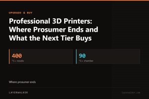 Key figures for Professional 3D Printers: Where Prosumer Ends and What the Next Tier Buys: 400 °C+ nozzle, 90 °C+ chamber.