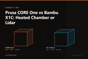 Diagram comparing build volumes at the same scale: CORE One+ at 250 by 220 by 270 mm and X1 Carbon at 256 by 256 by 256 mm.