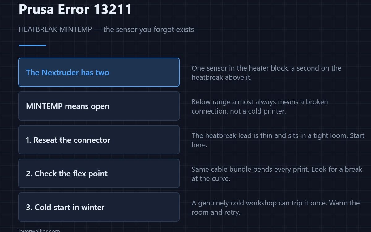 Prusa Error 13211 — HEATBREAK MINTEMP — the sensor you forgot exists