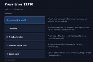 Prusa Error 13310 — MMU port overcurrent