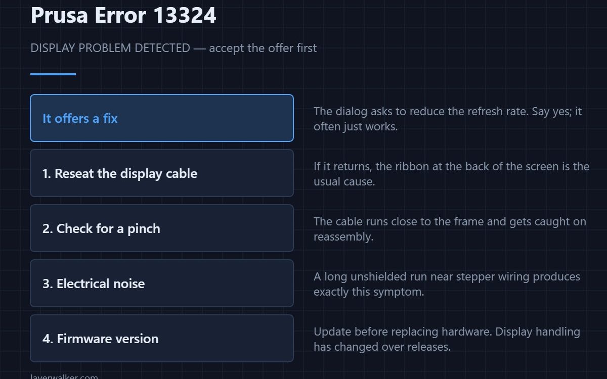 Prusa Error 13324 — DISPLAY PROBLEM DETECTED — accept the offer first