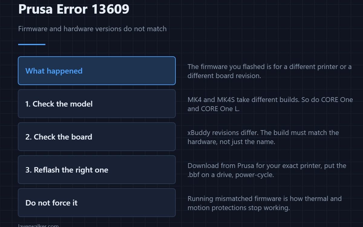 Prusa Error 13609 — Firmware and hardware versions do not match