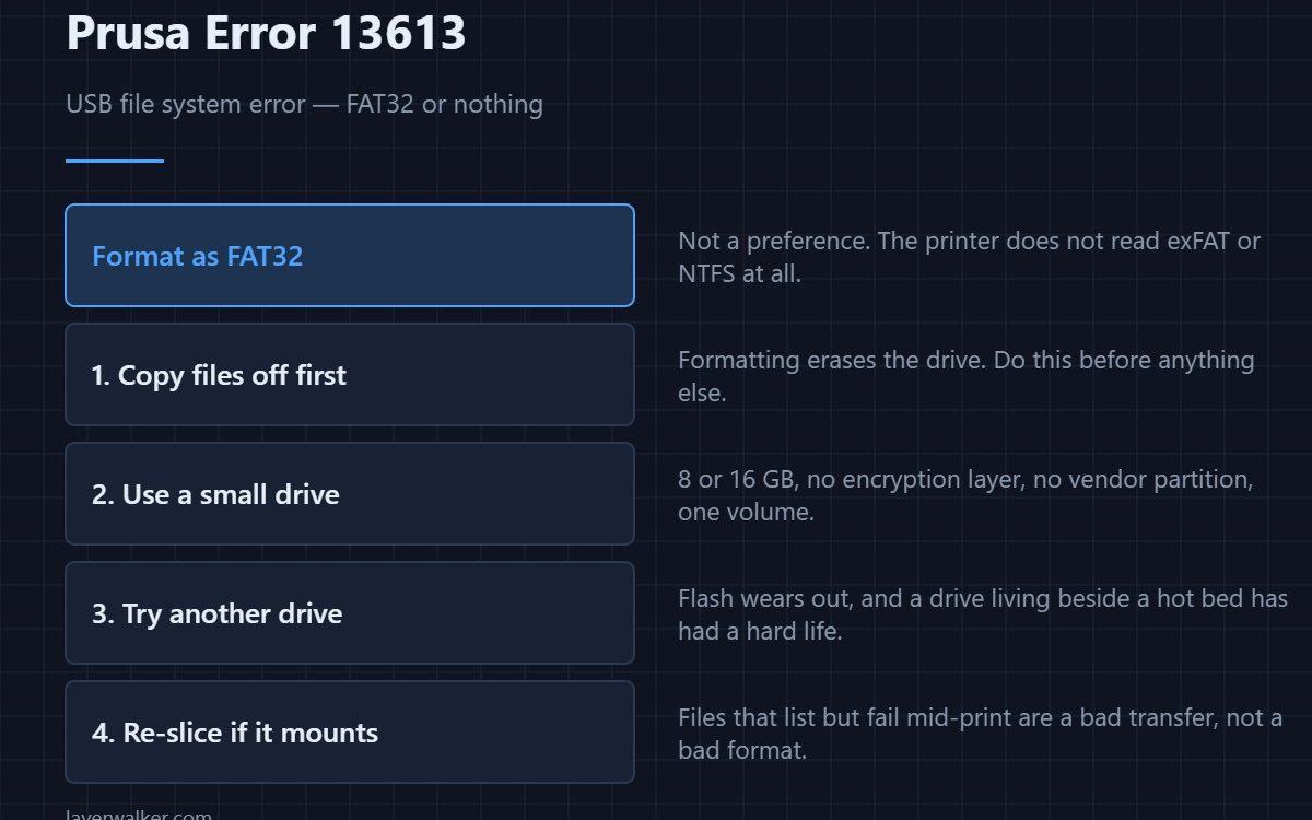 Prusa Error 13613 — USB file system error — FAT32 or nothing