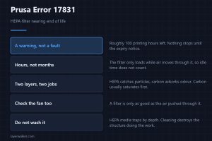 Prusa Error 17831 — HEPA filter nearing end of life