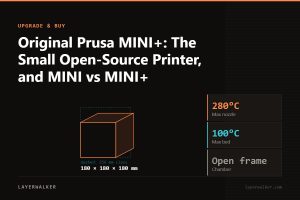 Diagram: MINI+ build volume 180 by 180 by 180 mm, shown against a 256 mm class reference, with max nozzle 280 C and max bed 100 C.