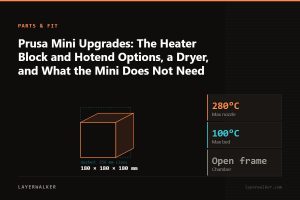 Diagram: MINI+ build volume 180 by 180 by 180 mm, shown against a 256 mm class reference, with max nozzle 280 C and max bed 100 C.