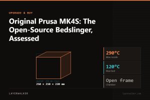 Diagram: MK4S build volume 250 by 210 by 220 mm, shown against a 256 mm class reference, with max nozzle 290 C and max bed 120 C.