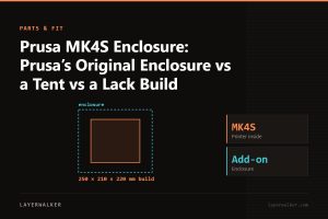 Diagram: enclosure around a MK4S with a 250 by 210 by 220 mm build volume.