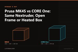Diagram comparing build volumes at the same scale: MK4S at 250 by 210 by 220 mm and CORE One+ at 250 by 220 by 270 mm.