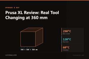 Diagram: XL+ build volume 360 by 360 by 360 mm against a 256 mm class reference, with max nozzle 290 C and max bed 120 C.