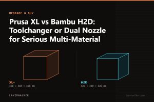 Diagram comparing build volumes at the same scale: XL+ at 360 by 360 by 360 mm and H2D at 325 by 320 by 325 mm.