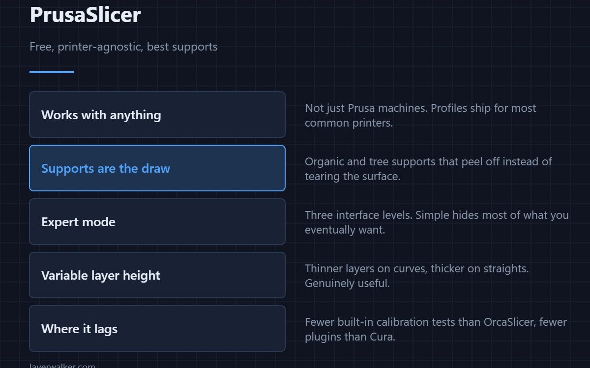 PrusaSlicer — Free, printer-agnostic, best supports