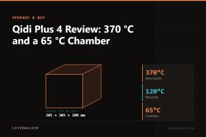 Diagram: Plus 4 build volume 305 by 305 by 280 mm against a 256 mm class reference, with max nozzle 370 C and max bed 120 C.