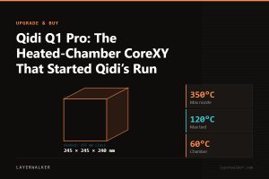 Diagram: Q1 Pro build volume 245 by 245 by 240 mm, shown against a 256 mm class reference, with max nozzle 350 C and max bed 120 C.