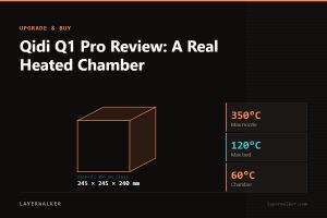 Diagram: Q1 Pro build volume 245 by 245 by 240 mm against a 256 mm class reference, with max nozzle 350 C and max bed 120 C.