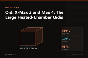 Diagram: X-Max 3 build volume 325 by 325 by 315 mm, shown against a 256 mm class reference, with max nozzle 350 C and max bed 120 C.