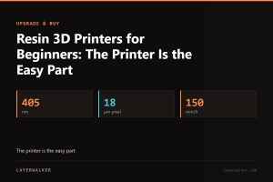 Key figures for Resin 3D Printers for Beginners: The Printer Is the Easy Part: 405 nm, 18 µm pixel, 150 mm/h.